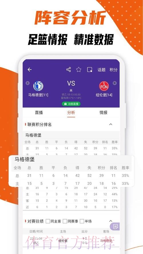 世界杯比分软件全站实时更新助手 世界杯比分软件全站实时更新助手
